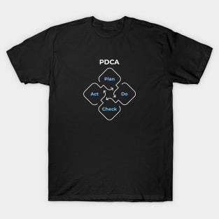 PDCA Plan Do Check Act T-Shirt